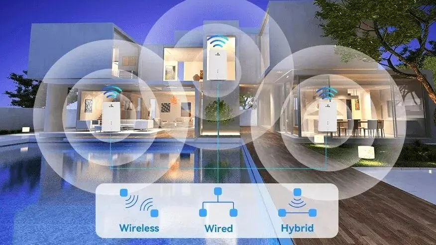 Wifi and Networks service